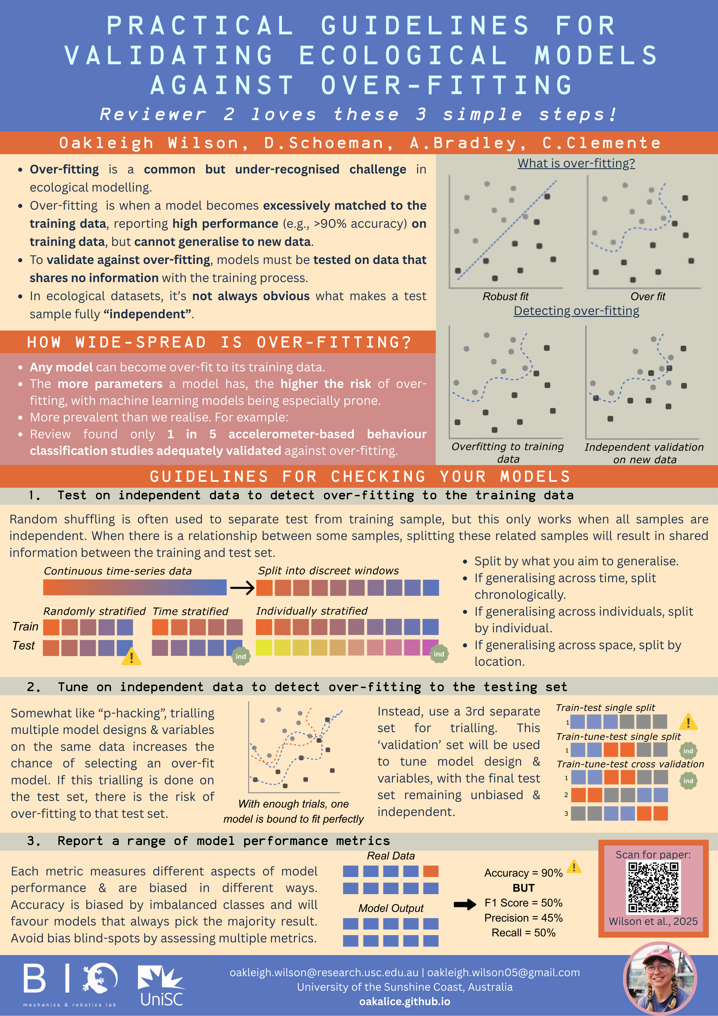 Poster on validation protocols (2025)